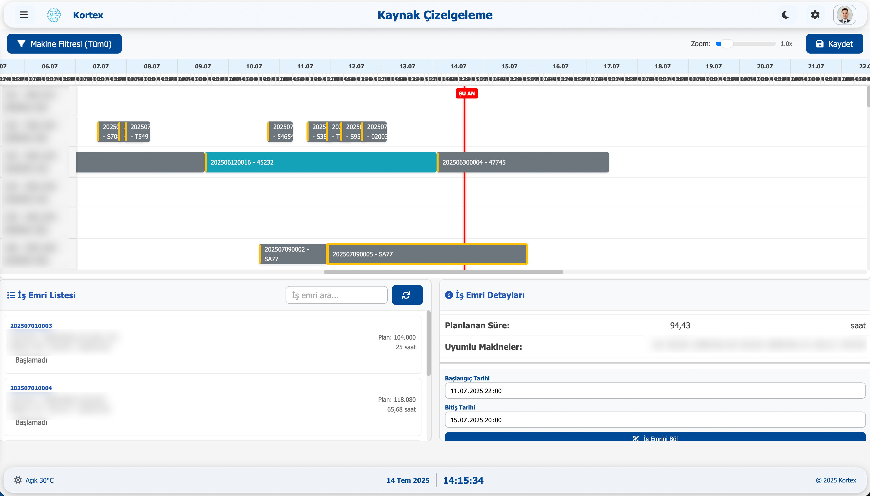 Resource Scheduling