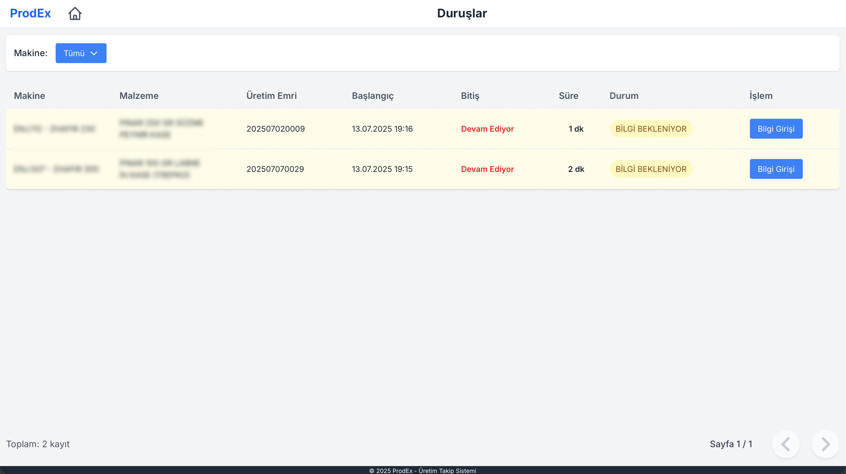Downtime Overview